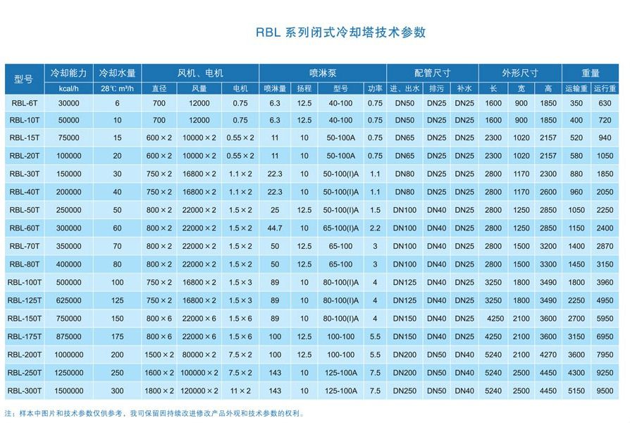 1552985095102888.jpg 2016108103258554.jpg